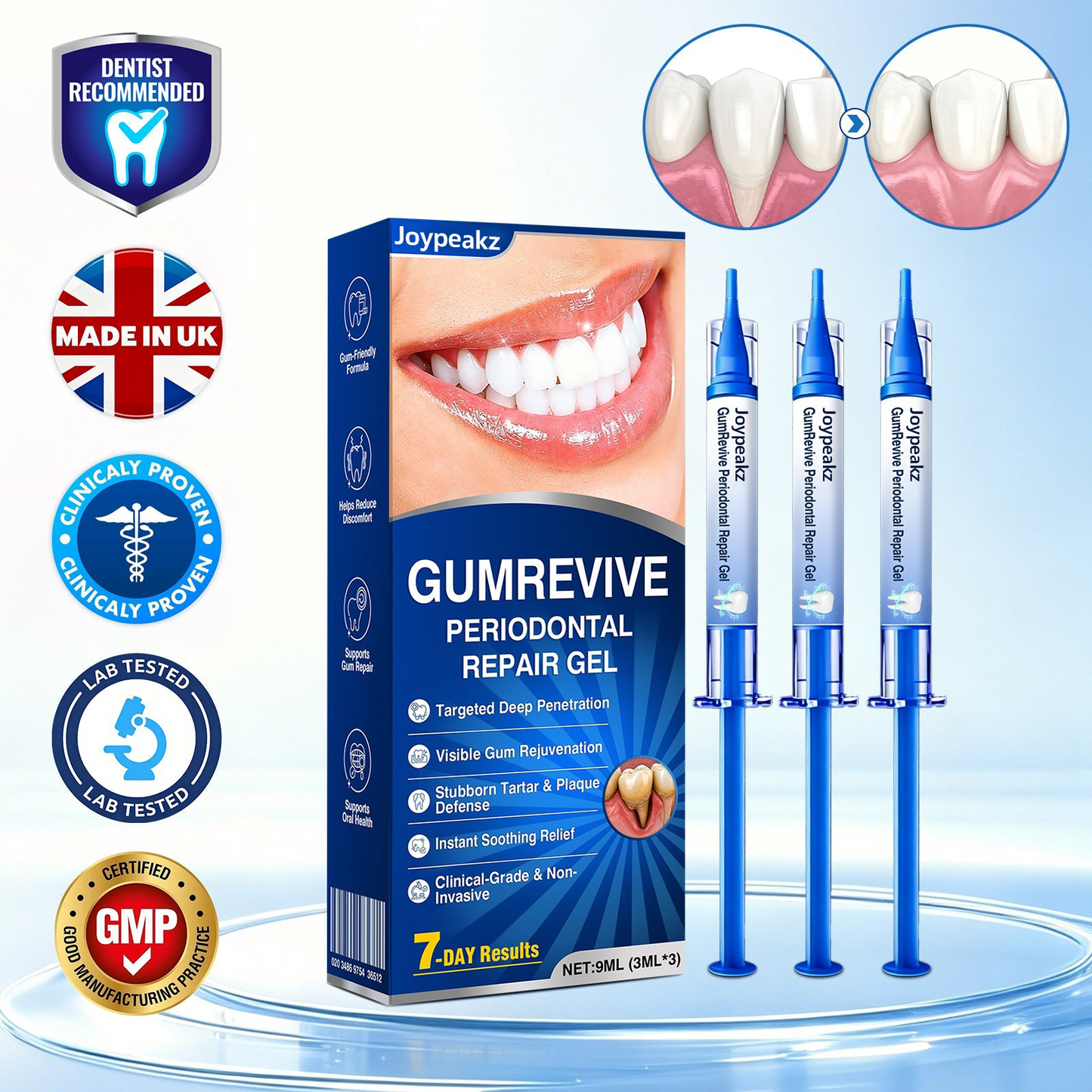 🇬🇧👨‍⚕️🦷🛡️Joypeakz® GumRevive Periodontal Repair Gel