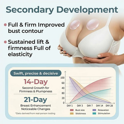 🔥Limited-time 60% sale--Skavix Targeted Breast Enhancement Advanced Nano-Microneedle Patches