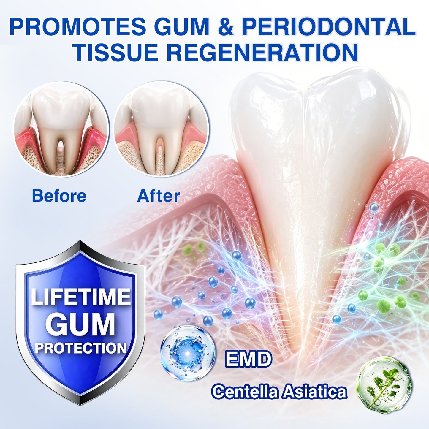 🇬🇧👨‍⚕️🦷🛡️Joypeakz® GumRevive Periodontal Repair Gel