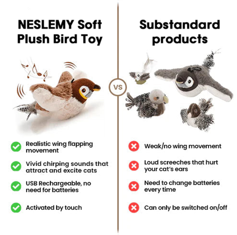 🎁 Holiday Offer! NESLEMY Soft Plush Bird Toy, Cozy Christmas Home Decor / Perfect Gift Idea 🎅