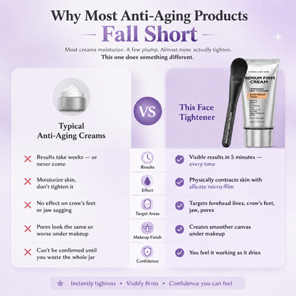 💖Reveal a Firmer, More Refreshed Look – Instant Face Provisional Eye Tightener Easy