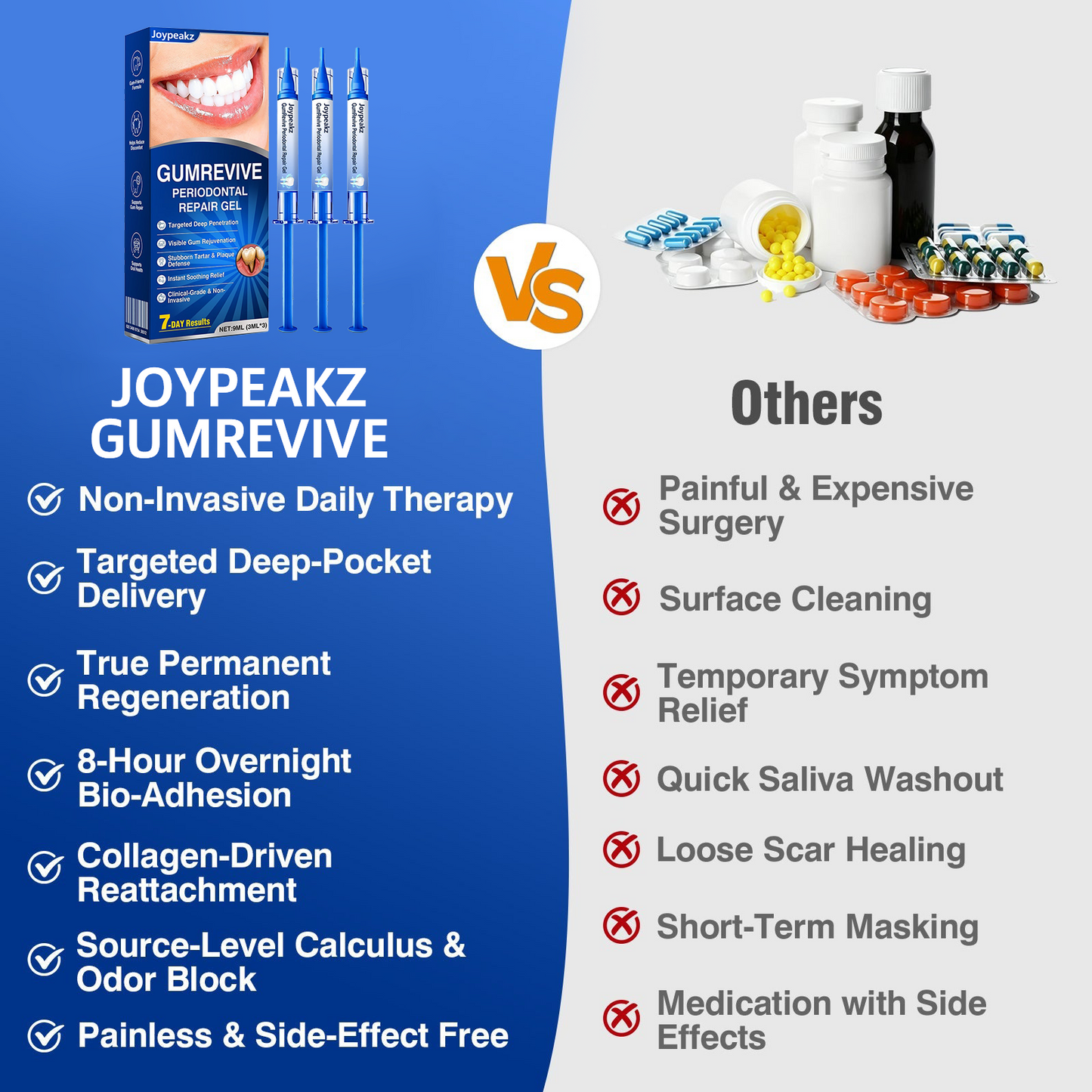 🇬🇧👨‍⚕️🦷🛡️Joypeakz® GumRevive Periodontal Repair Gel