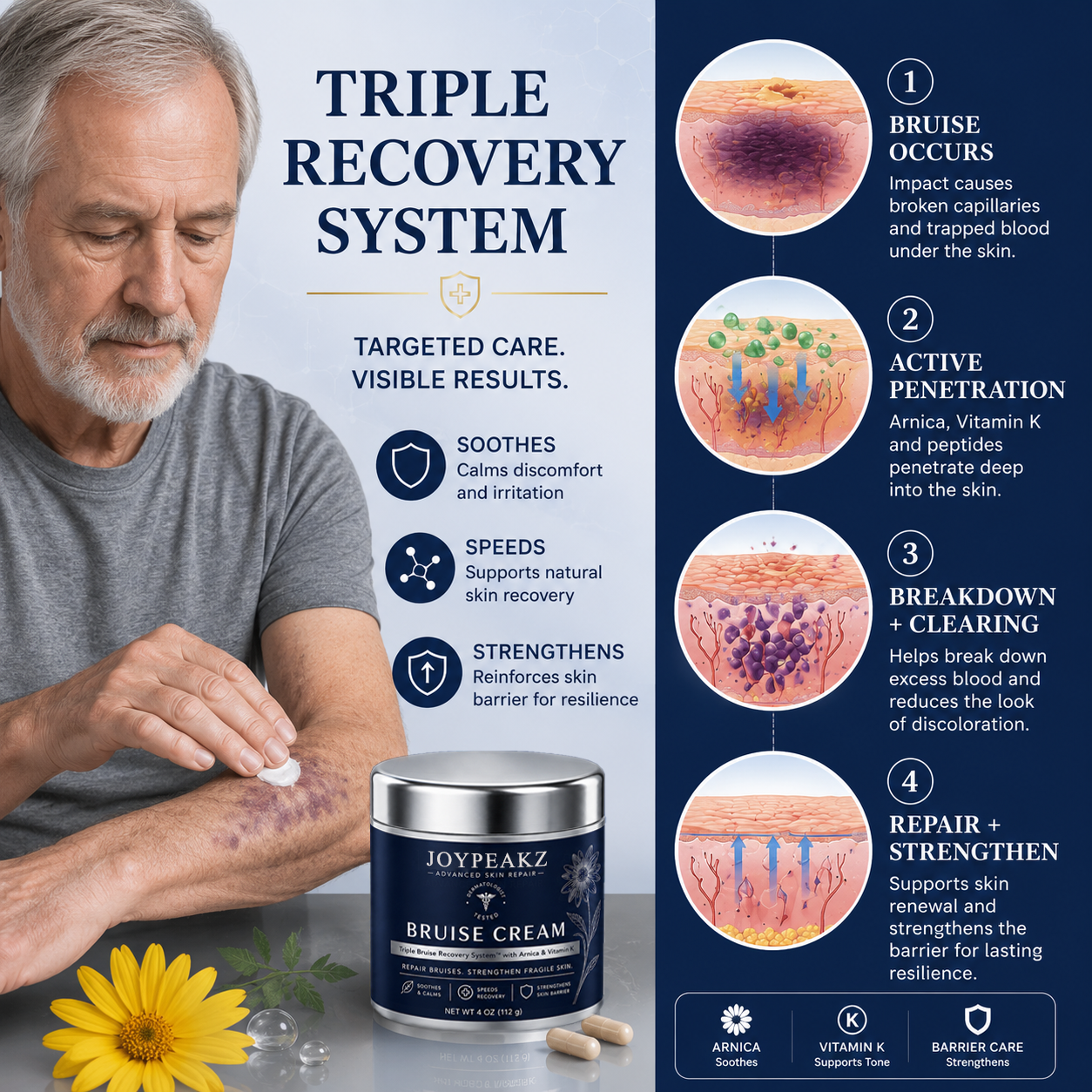 💥100K+ SOLD💕- Joypeakz™ Bruise Repair & Skin-Strengthening Cream