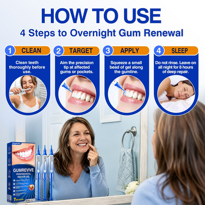🇬🇧👨‍⚕️🦷🛡️Joypeakz® GumRevive Periodontal Repair Gel