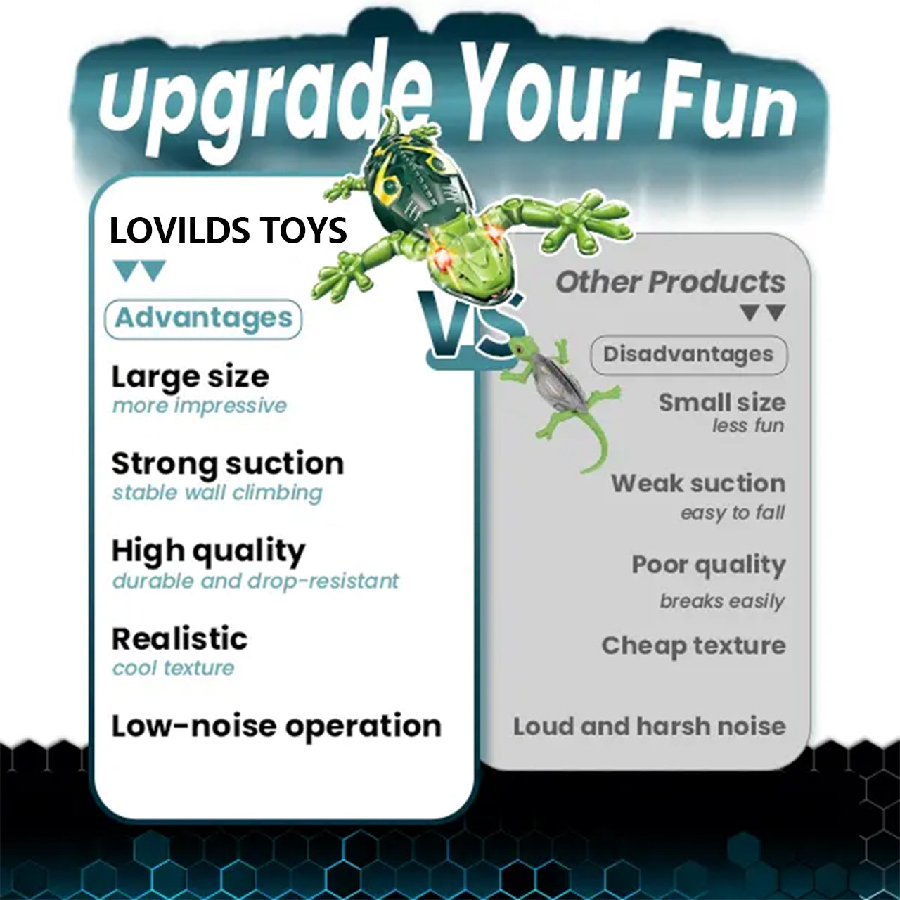 🦎 LOVILDS Wall Crawler Gecko – The Toy That Defies Gravity!